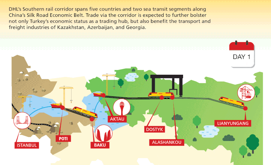 DHL legt Schienen für „neue Seidenstraße“ China-Türkei