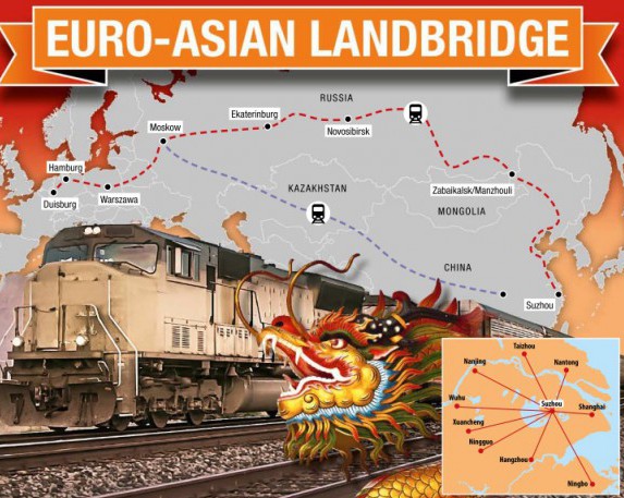 Fercam launches the “Euro-Asian Landbridge”