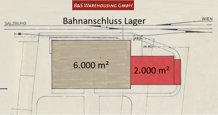 B&S Logistik Group: New warehouse in Schwanenstadt