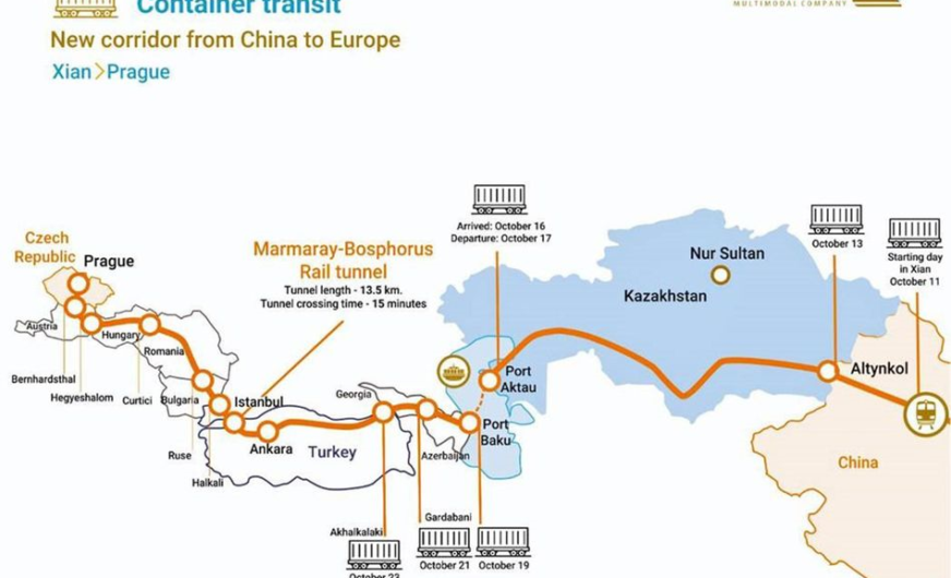 RCG und Partner etablieren neuen eurasischen Korridor