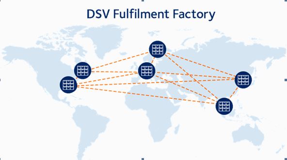 Millionen-Investition in DSV Fulfilment Factories