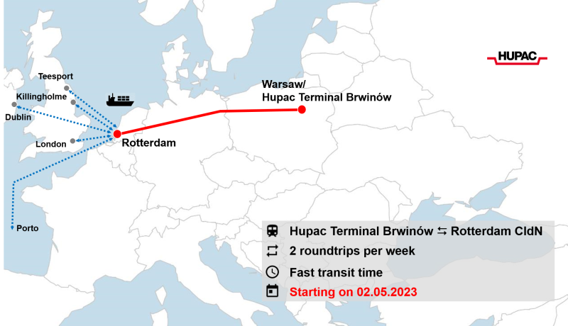 Hupac: Erster Direktverkehr Warschau – Rotterdam