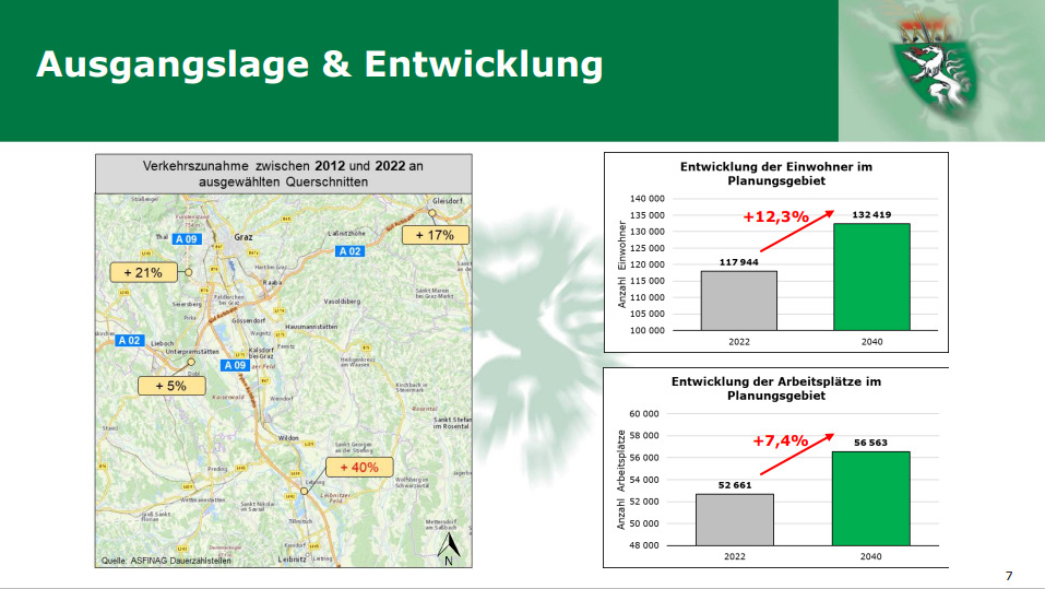 Auf Der A9 Führt Kein Weg An Einer Dritten Spur Vorbei ...