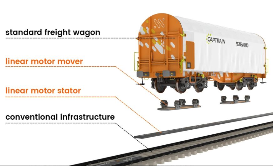 Hansebahn Bremen: Projekt für automatisierte Bahnfracht