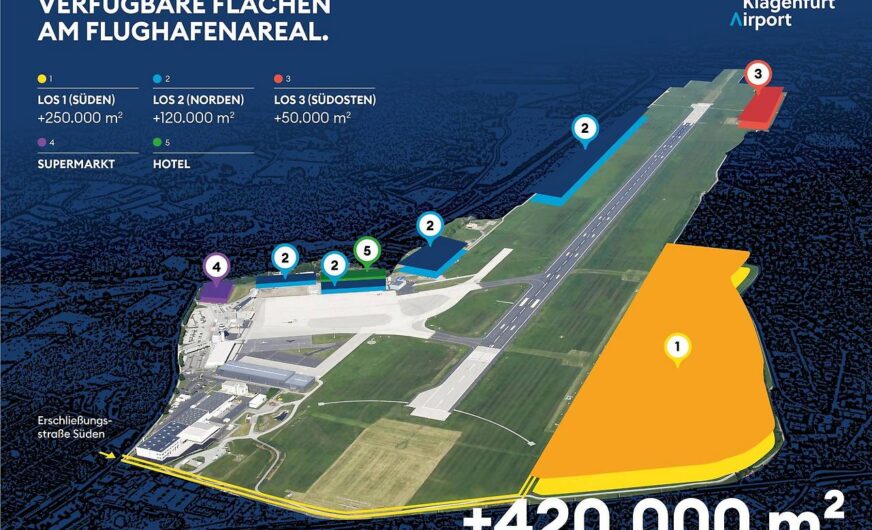 Airport Klagenfurt will mit Firmenansiedlungen abheben