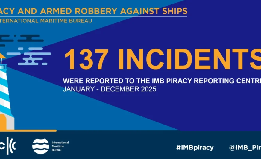 Zahl der Piratenangriffe auf See stark gestiegen