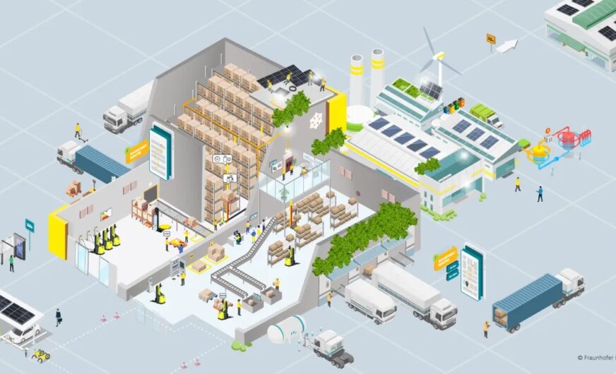 Kühlung und Heizung sind größte Treibhausgas-Schleuderer